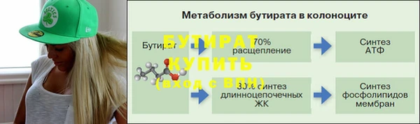 ГАЛЛЮЦИНОГЕННЫЕ ГРИБЫ Арсеньев